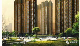 現(xiàn)在是最佳拋房時機,錯過現(xiàn)在,你或?qū)①r上幾套房